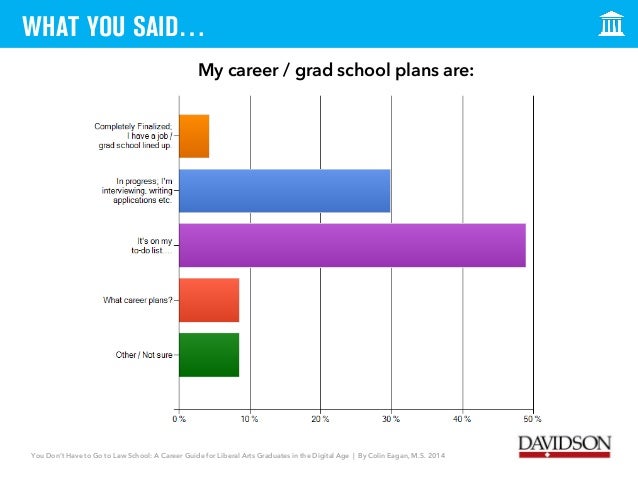 Don’t Go to Law School (50 Reasons)